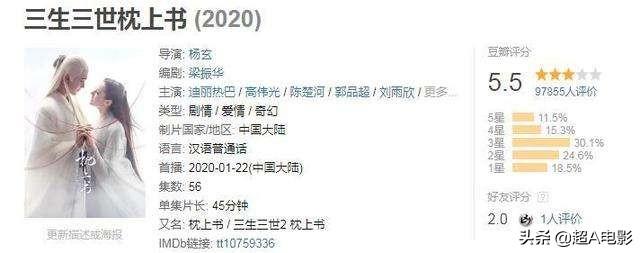 三生三世枕上书视频_三生三世枕上书视频解说